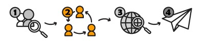 Image module