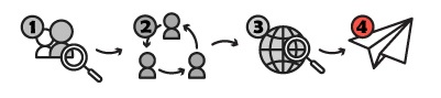Image module